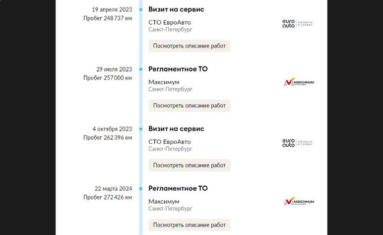 Volkswagen Tiguan 2015 года, 272 426 км - вид 21