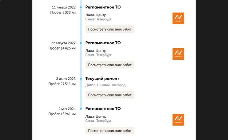 ВАЗ (LADA) Largus 2021 года, 60 389 км - вид 22