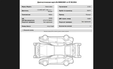 Haval Jolion 2023 года, 33 570 км - вид 18