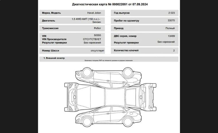 Haval Jolion 2023 года, 33 570 км - вид 18