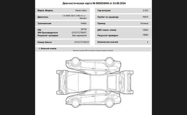 Haval Jolion 2023 года, 15 900 км - вид 26