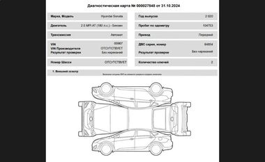 Hyundai Sonata 2020 года, 104 753 км - вид 20