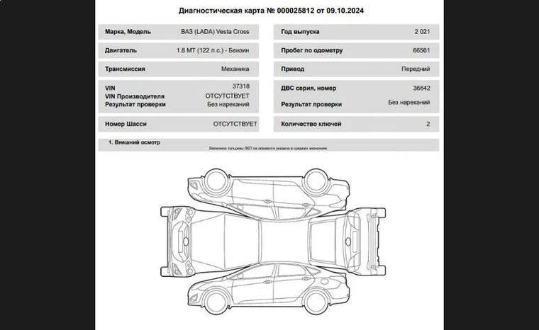 ВАЗ (LADA) Vesta Cross 2021 года, 66 561 км - вид 19