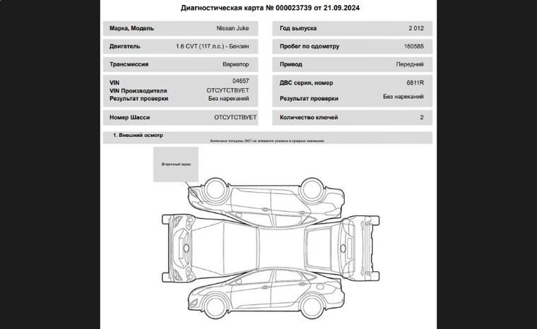 Nissan Juke 2012 года, 160 585 км - вид 18