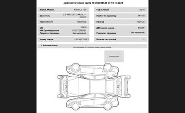 Nissan X-Trail 2015 года, 161 193 км - вид 25