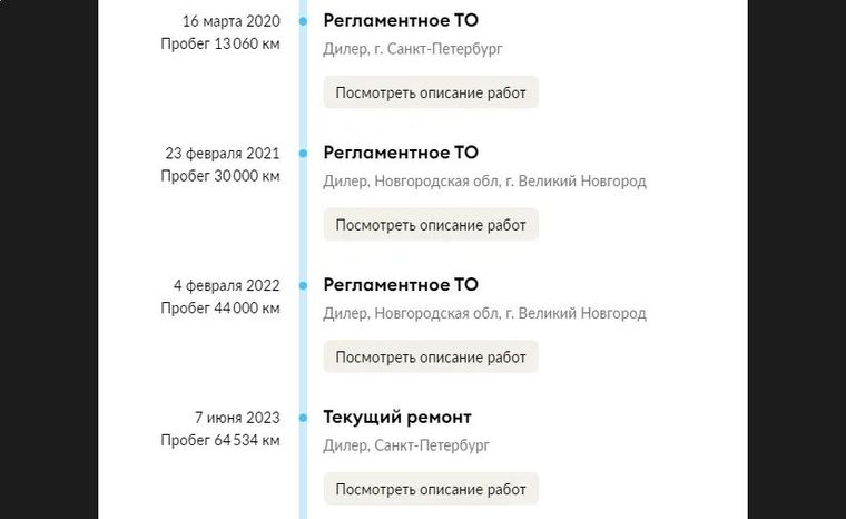 УАЗ Patriot 2019 года, 87 000 км - вид 22