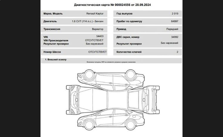 Renault Kaptur 2019 года, 64 997 км - вид 21