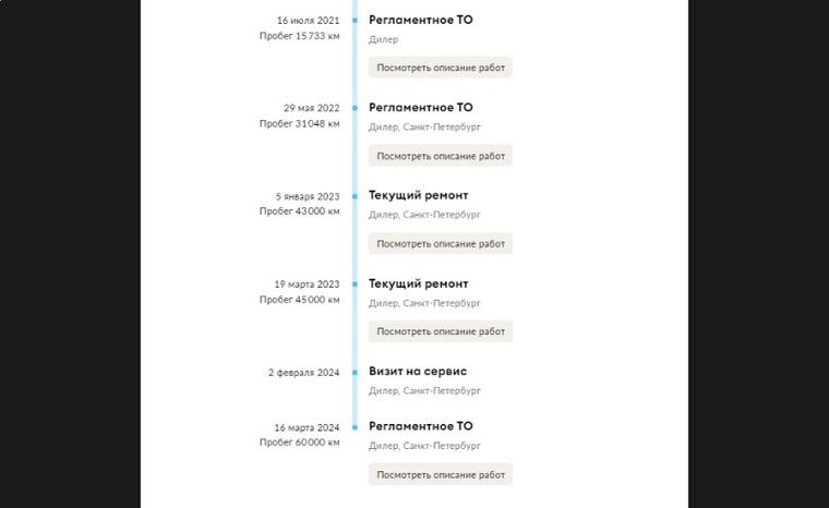 Renault Arkana 2020 года, 70 885 км - вид 22