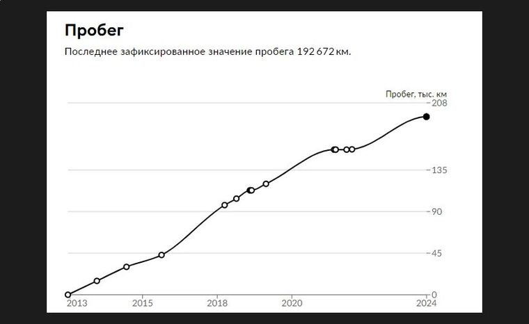 Renault Sandero Stepway 2013 года, 192 672 км - вид 18