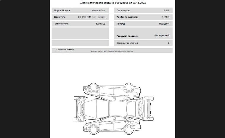 Nissan X-Trail 2017 года, 142 484 км - вид 23