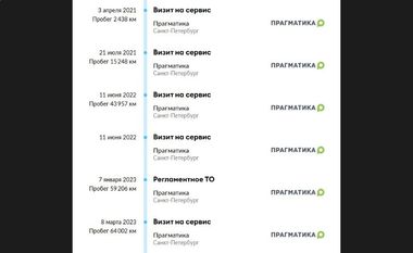 ВАЗ (LADA) Vesta 2021 года, 120 314 км - вид 20