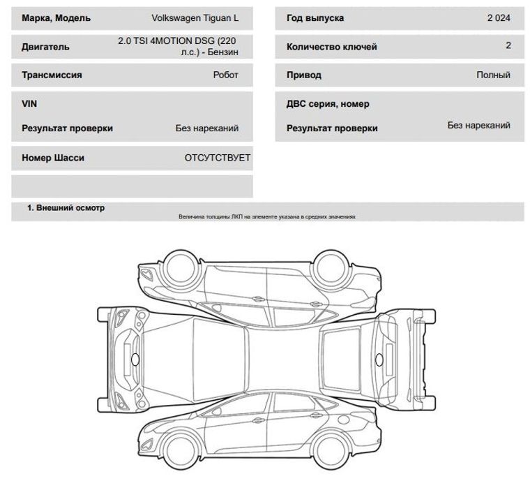 Volkswagen Tiguan L 2024 года, 86 км - вид 7