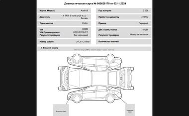 Audi A3 2008 года, 216 172 км - вид 16