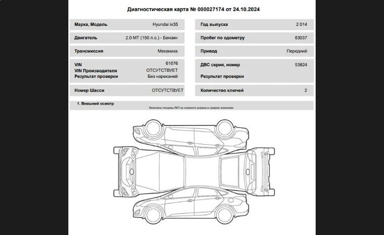 Hyundai ix35 2014 года, 83 037 км - вид 20