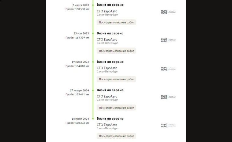 Skoda Octavia 2012 года, 183 085 км - вид 21