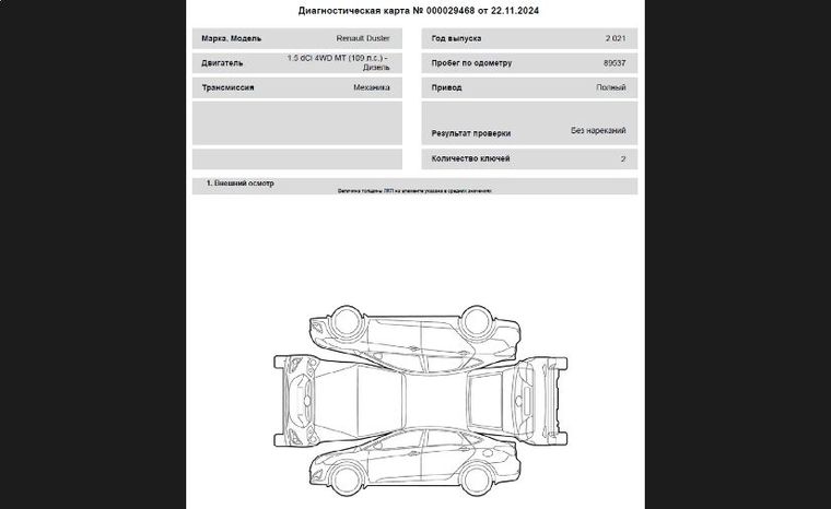 Renault Duster 2021 года, 89 537 км - вид 22