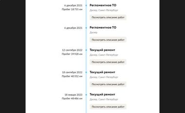 Renault Duster 2021 года, 89 537 км - вид 23