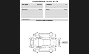 KIA Sorento 2015 года, 260 573 км - вид 21