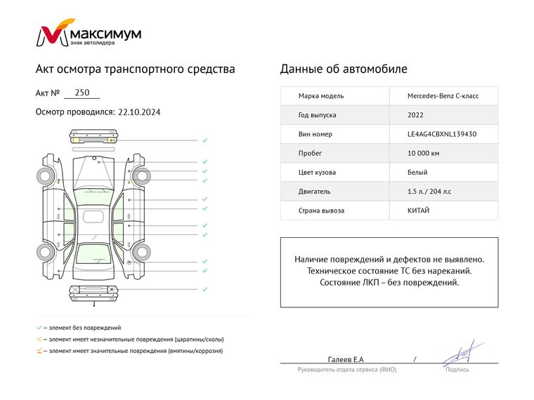 Mercedes-Benz C-класс 2022 года, 10 000 км - вид 21