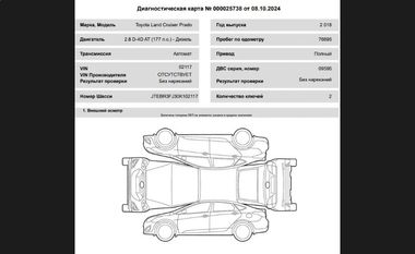 Toyota Land Cruiser Prado 2018 года, 76 695 км - вид 37