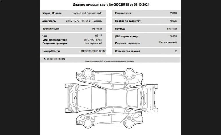 Toyota Land Cruiser Prado 2018 года, 76 695 км - вид 36