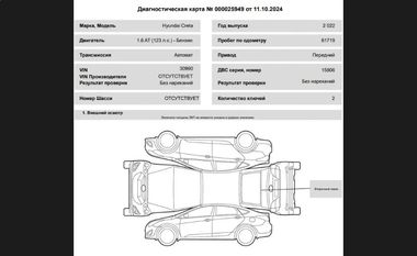 Hyundai Creta 2022 года, 61 719 км - вид 20