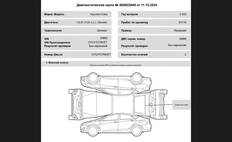 Hyundai Creta 2022 года, 61 719 км - вид 19