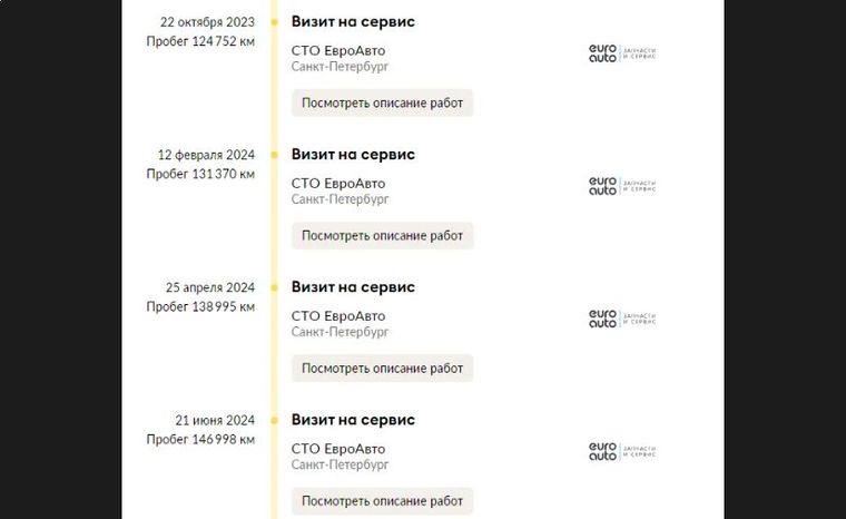 Renault Fluence 2013 года, 154 647 км - вид 19