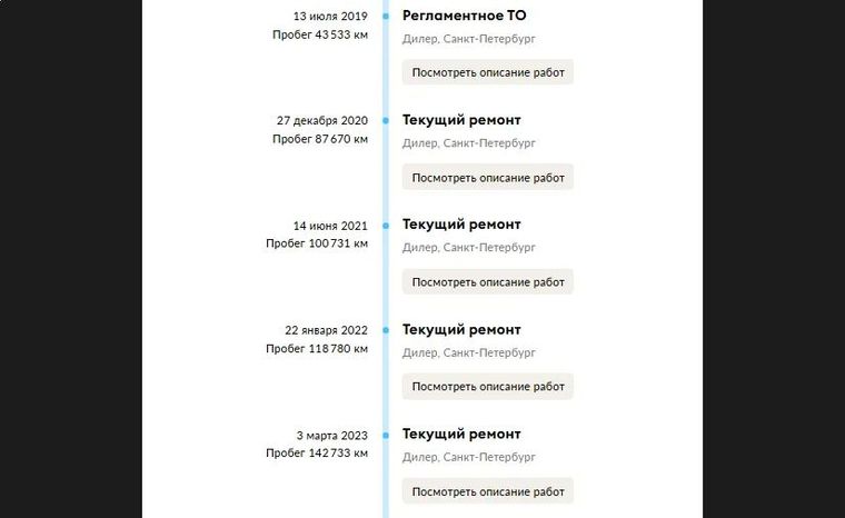 Nissan X-Trail 2017 года, 200 300 км - вид 24