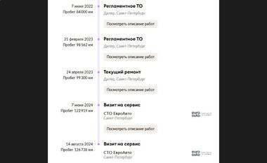 Renault Kaptur 2017 года, 131 229 км - вид 27