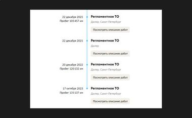 Renault Duster 2018 года, 153 968 км - вид 18