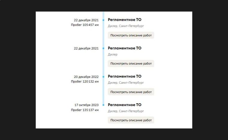 Renault Duster 2018 года, 153 968 км - вид 18