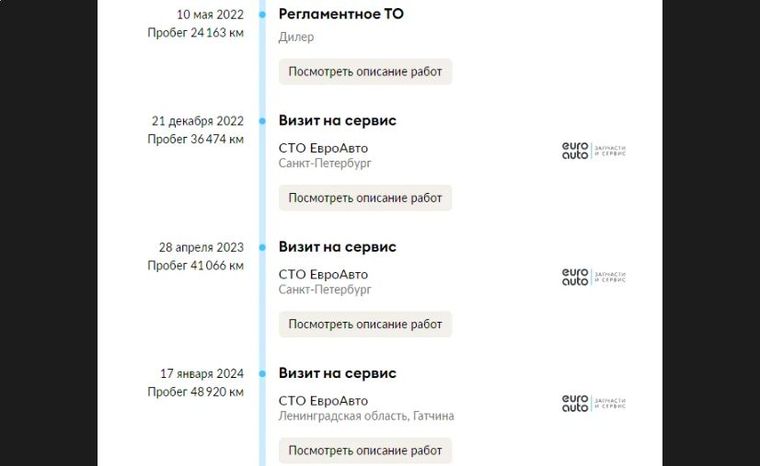 Hyundai Solaris 2020 года, 57 814 км - вид 22