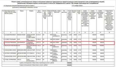 Volkswagen Teramont 2022 года, 12 301 км - вид 26