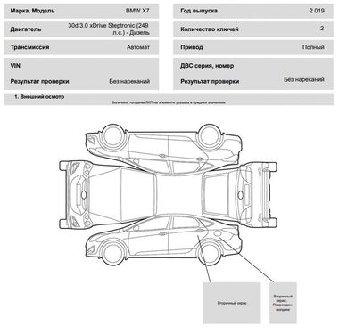 BMW X7 2019 года, 70 045 км - вид 34