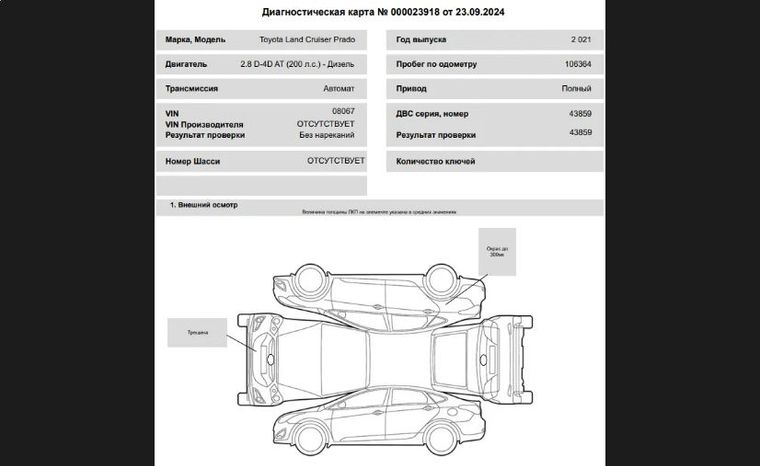 Toyota Land Cruiser Prado 2021 года, 106 364 км - вид 28