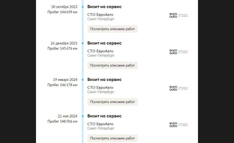 Hyundai Solaris 2011 года, 151 943 км - вид 16