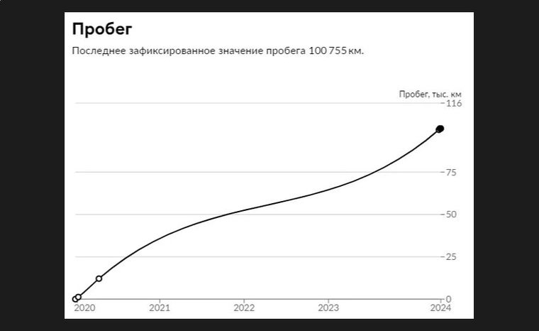 Volkswagen Polo 2020 года, 100 755 км - вид 21