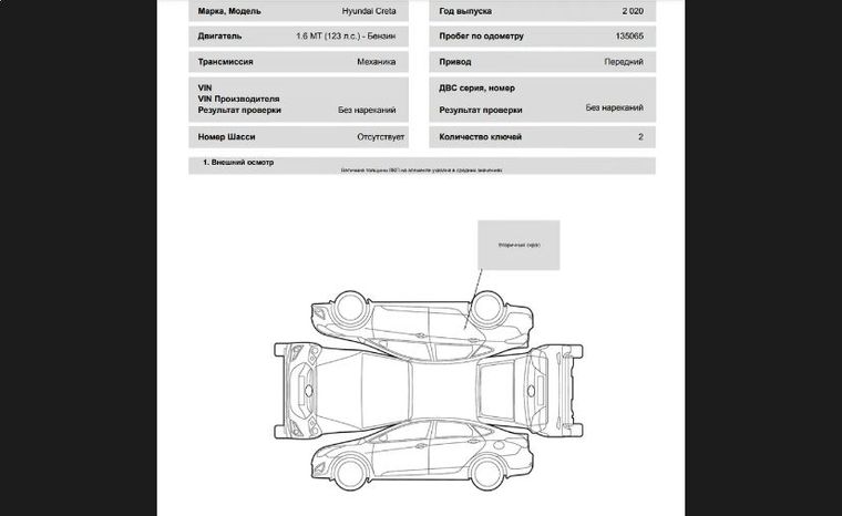 Hyundai Creta 2020 года, 135 065 км - вид 20