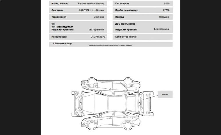 Renault Sandero Stepway 2020 года, 67 736 км - вид 16