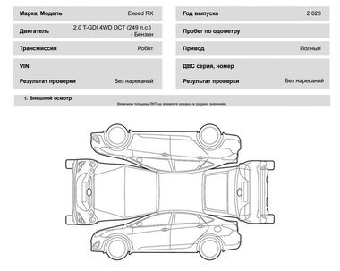 Exeed RX 2023 года, 8 079 км - вид 30