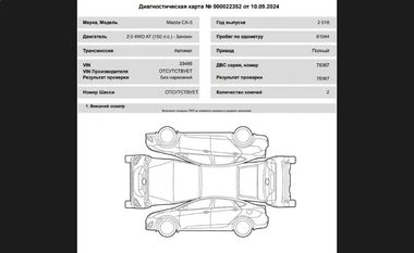 Mazda CX-5 2018 года, 81 044 км - вид 27