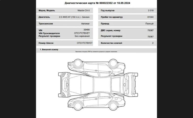 Mazda CX-5 2018 года, 81 044 км - вид 26