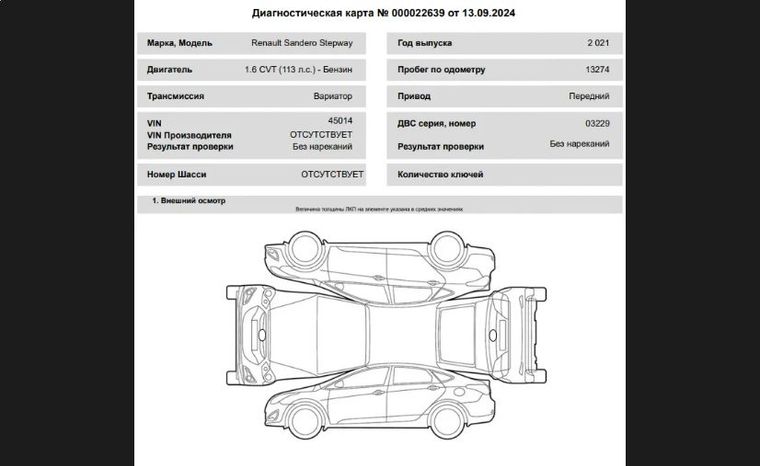 Renault Sandero Stepway 2021 года, 13 000 км - вид 19