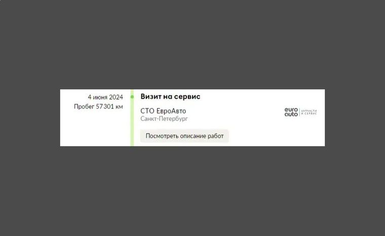 Renault Duster 2017 года, 59 253 км - вид 19