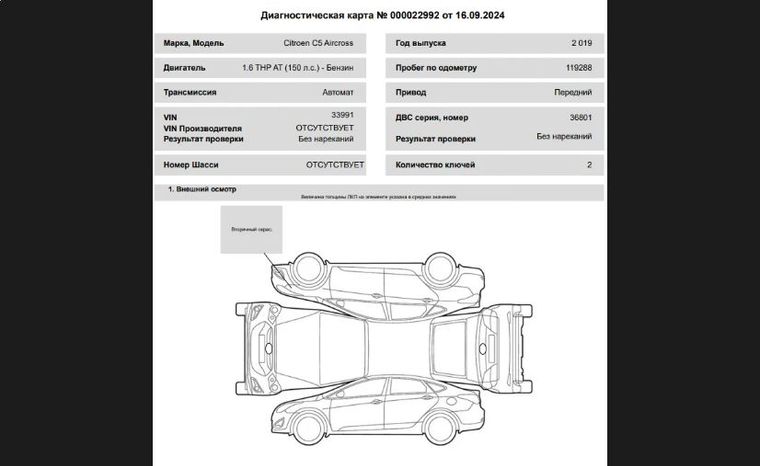 Citroen C5 Aircross 2019 года, 119 288 км - вид 30