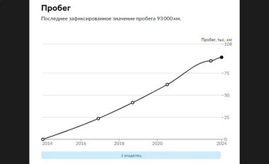 Daewoo Gentra 2014 года, 93 000 км - вид 17