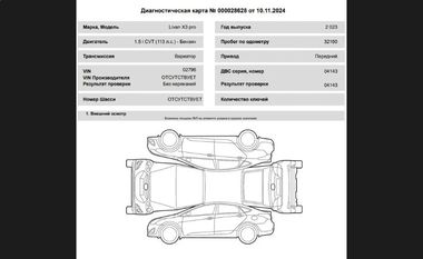 Livan X3 pro 2023 года, 32 160 км - вид 21