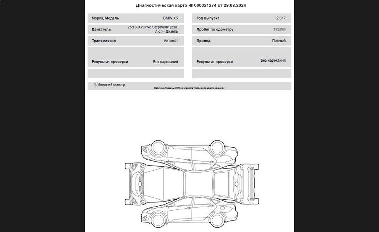 BMW X5 2017 года, 223 264 км - вид 22