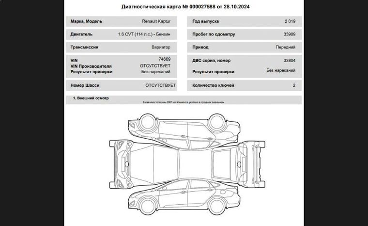 Renault Kaptur 2019 года, 33 909 км - вид 16